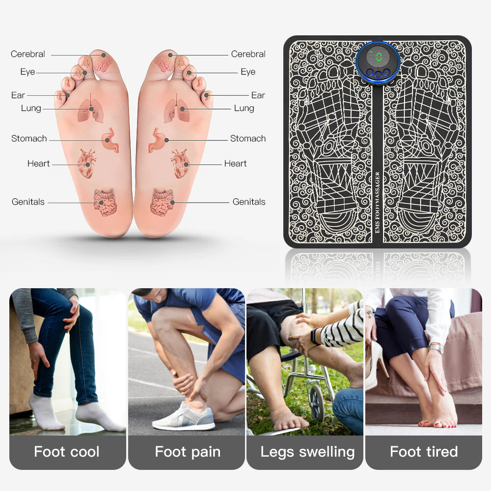 "Revitalize and Soothe Your Feet with the Ultimate Electric Foot Massager - Experience Pain Relief, Enhanced Blood Circulation, and Deep Muscle Relaxation with EMS Acupoints Therapy"